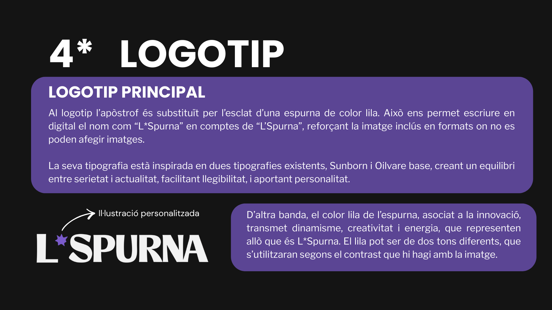 manual lspurna