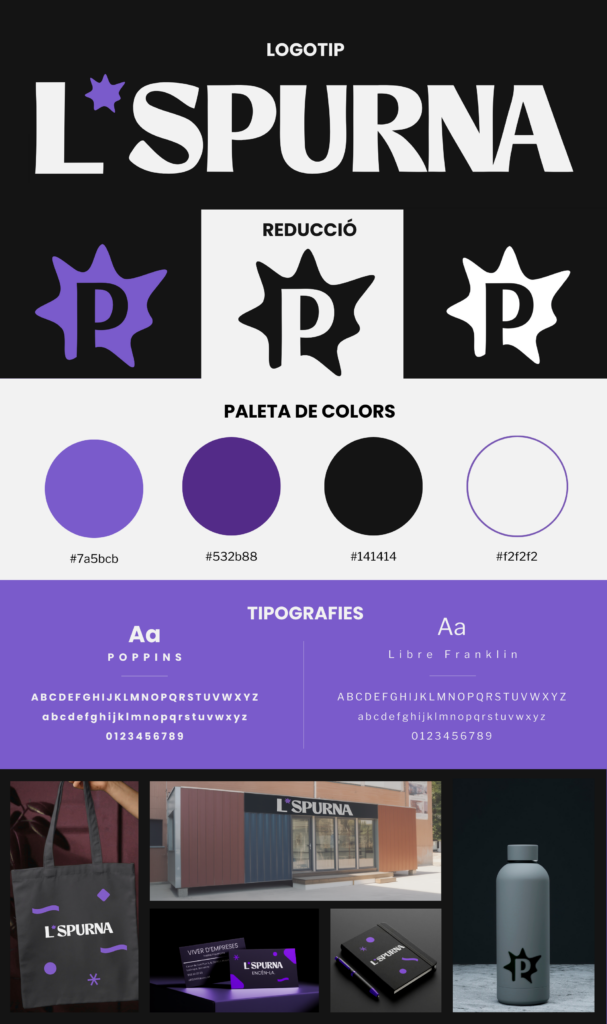Manual de marca
